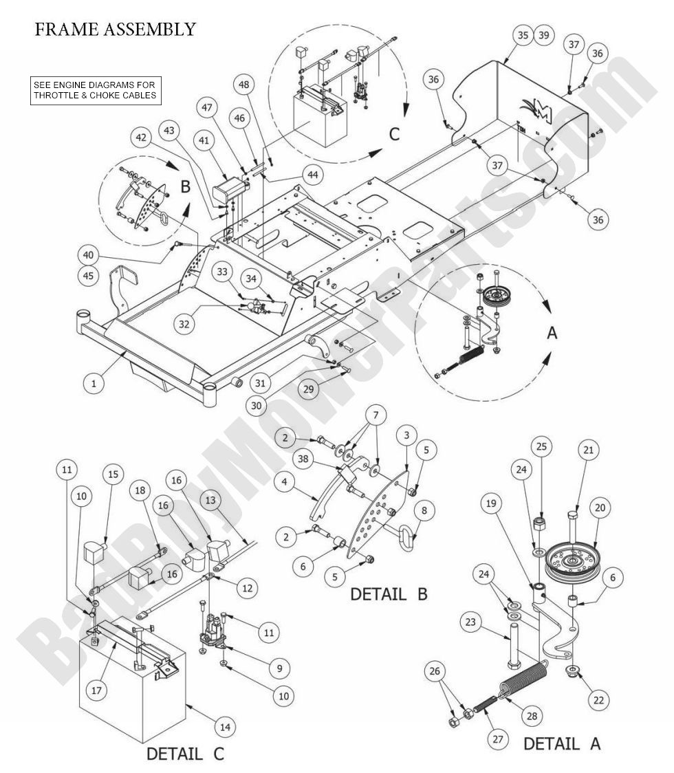 977 - Bad Boy Mower Parts Lookup > 2014 > MZ Magnum > Frame Assembly